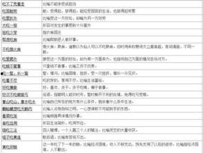 瓜辛吃组词,探寻美食与生活的和谐交响